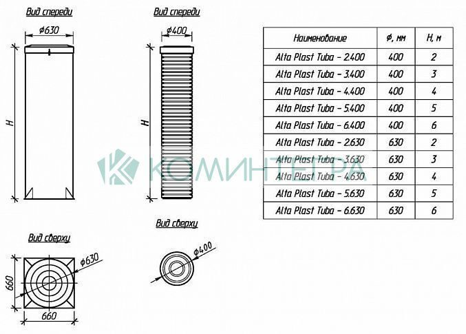 Alta Plast Tuba 630х6