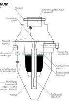 Кристалл 8